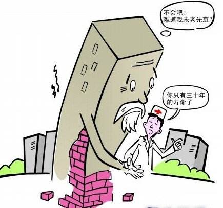 建筑安全隱患像一顆定時(shí)炸彈，房屋安全鑒定必不可少！