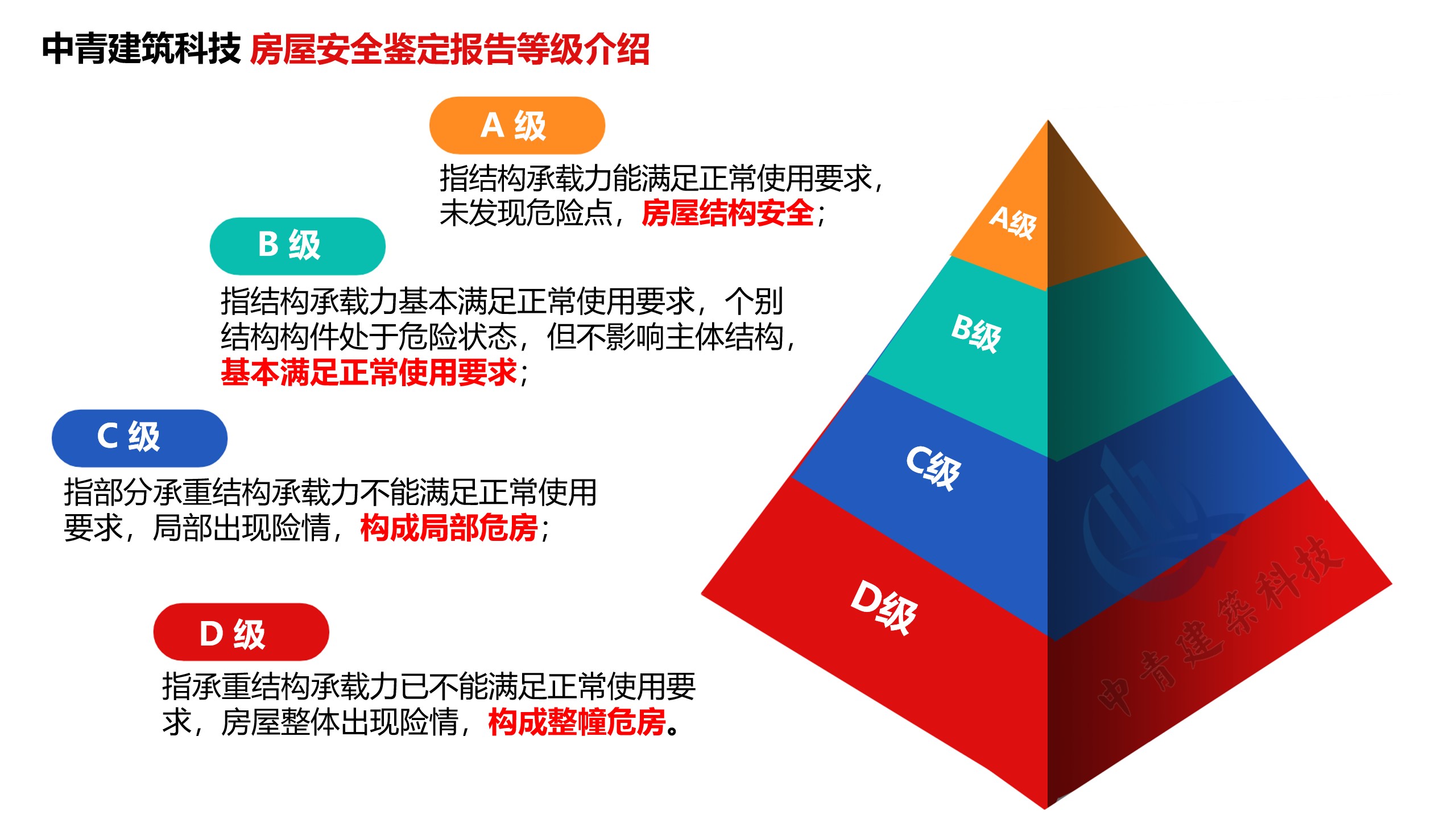 鋼結構廠房結構安全鑒定有哪些檢測方法？